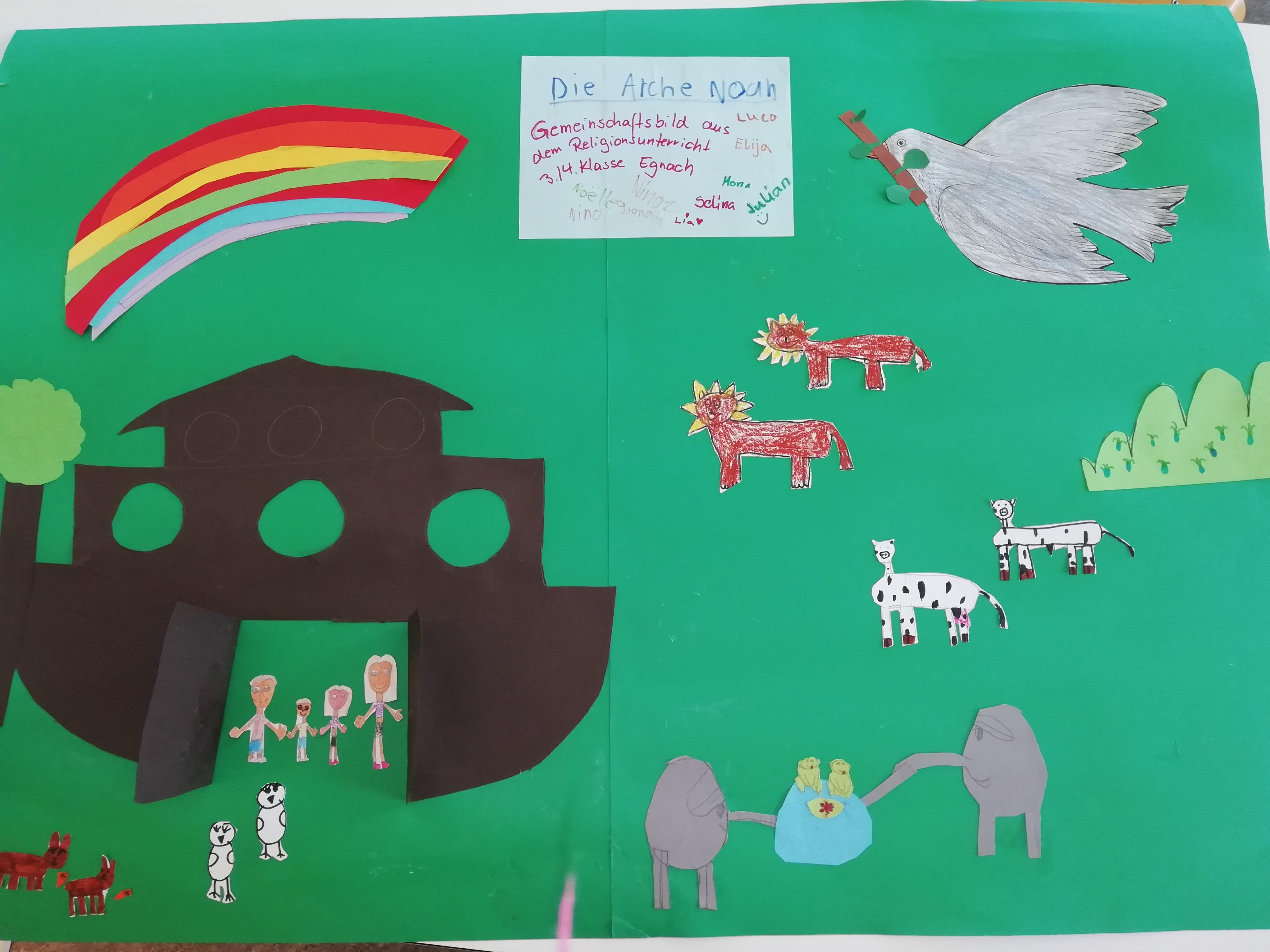 aus dem Religions-Unterricht